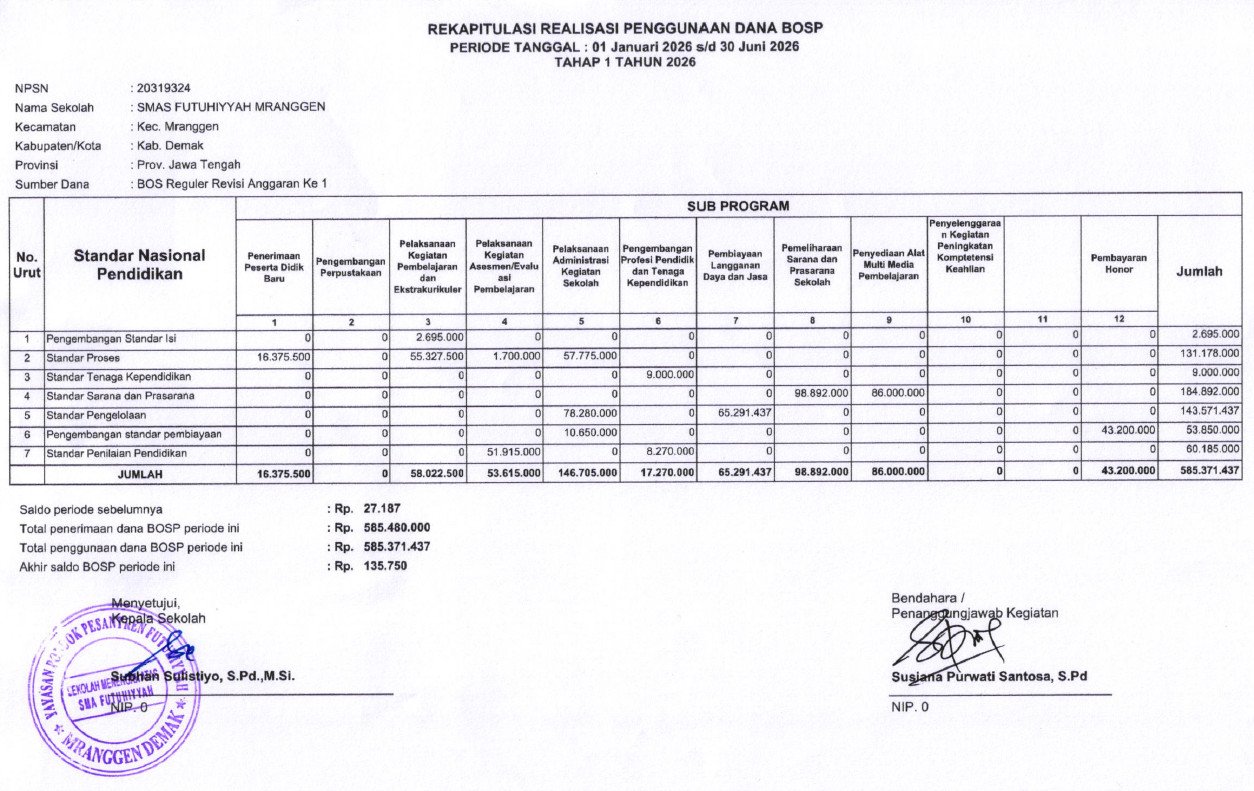 Bos SMAF 2026